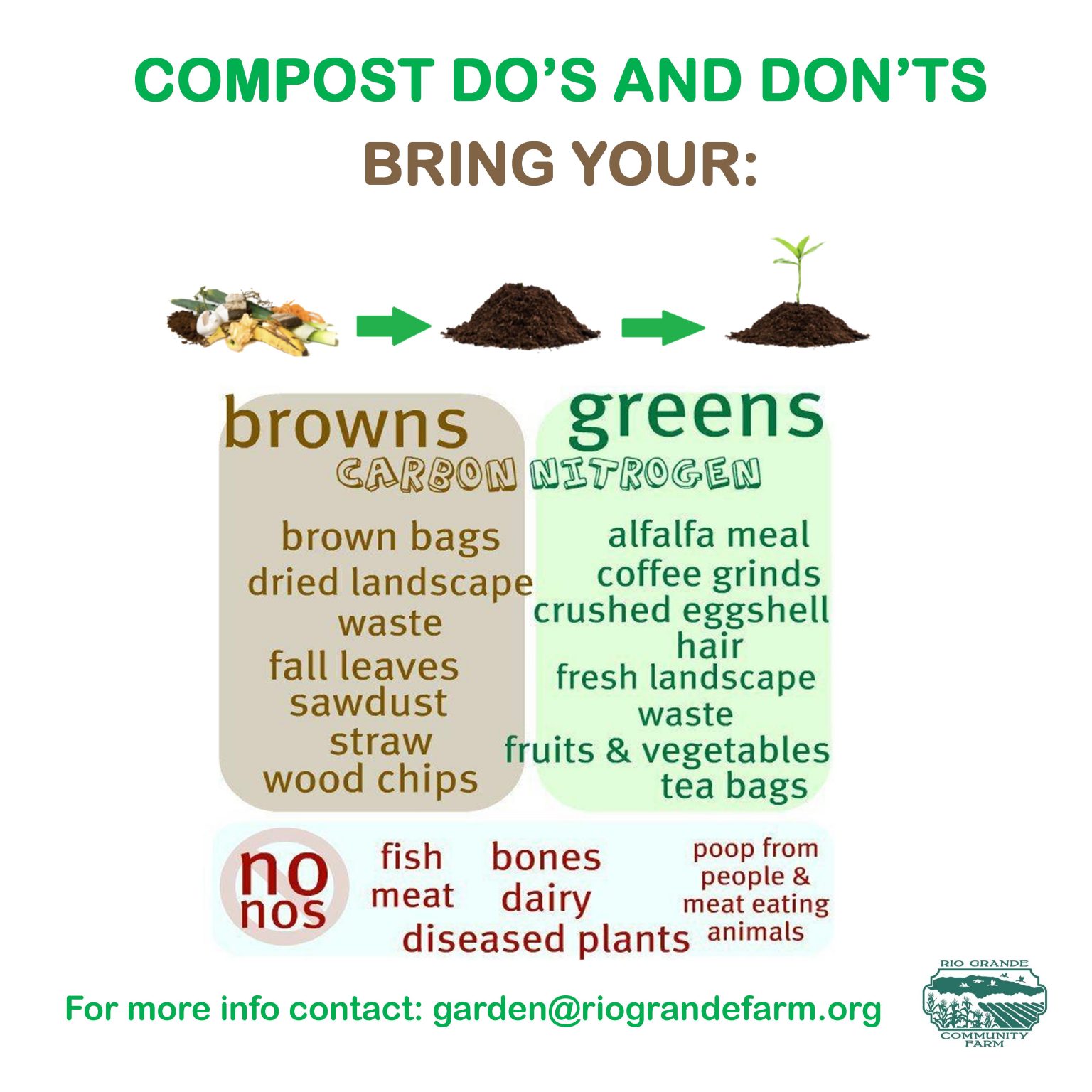 Composting Rio Grande Community Farm