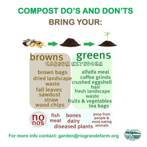 Compost Do's and Don'ts